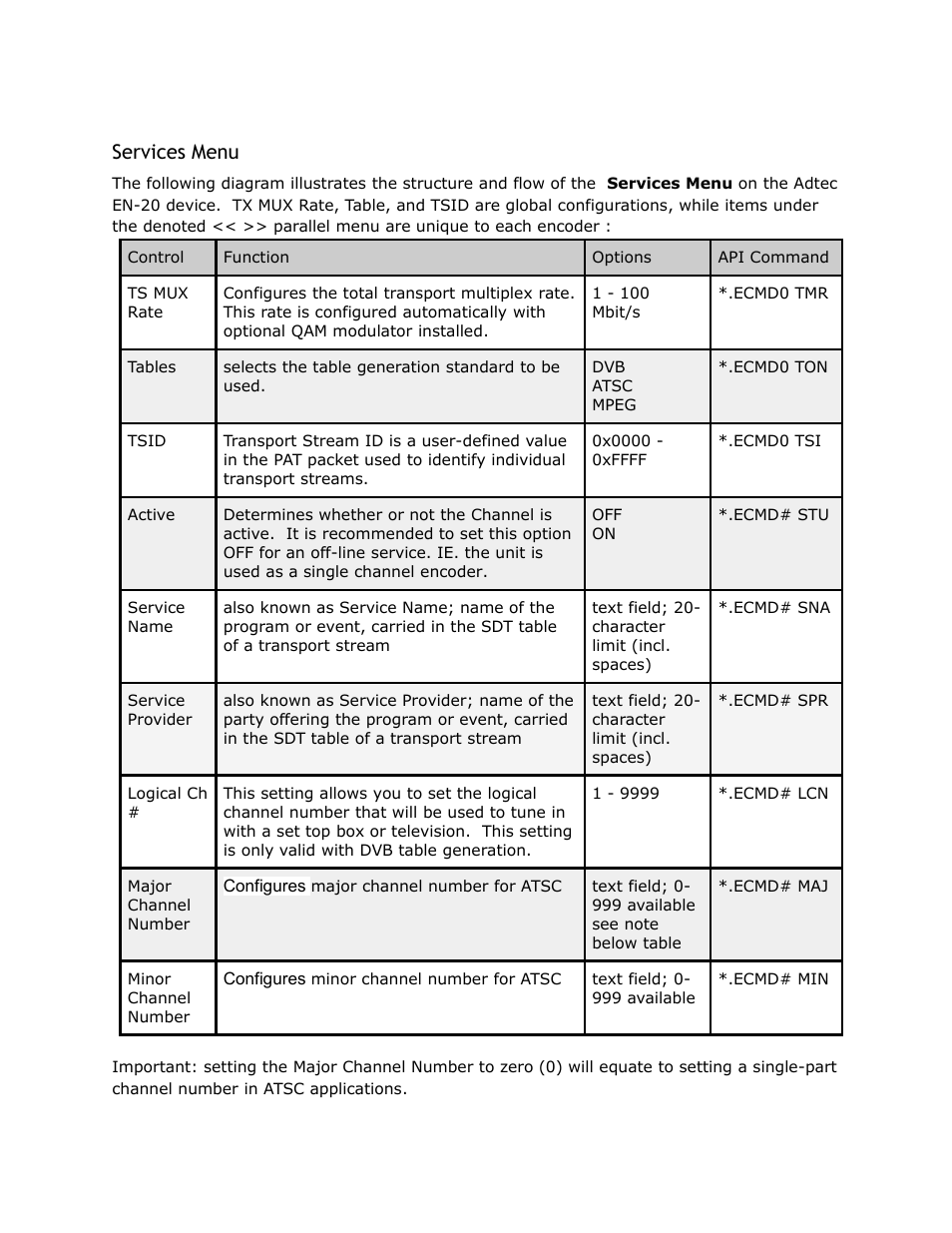Services, Menu, Services menu | Adtec digital EN-20 (version 2.03.06) Manual User Manual | Page 15 / 63