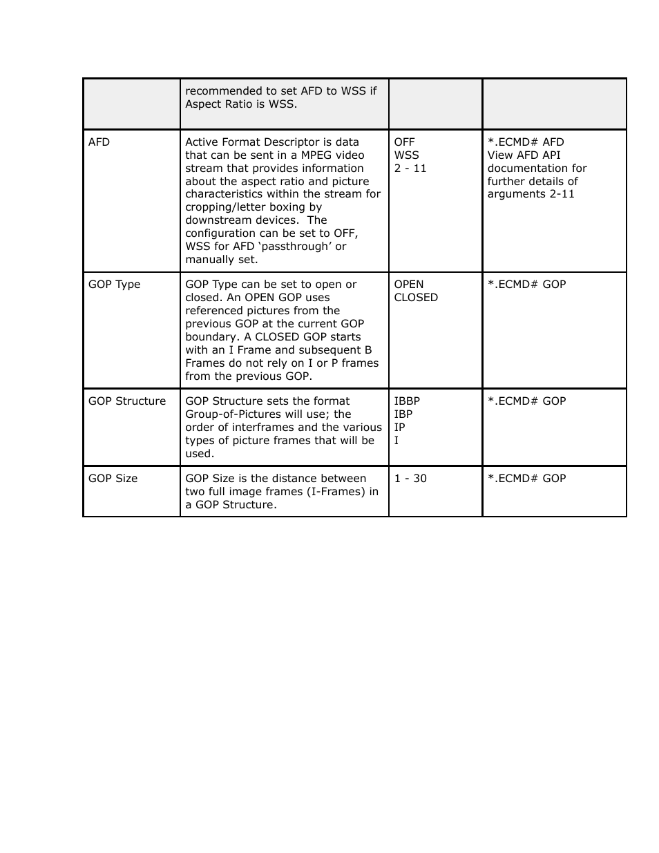 Adtec digital EN-20 (version 2.03.06) Manual User Manual | Page 21 / 63