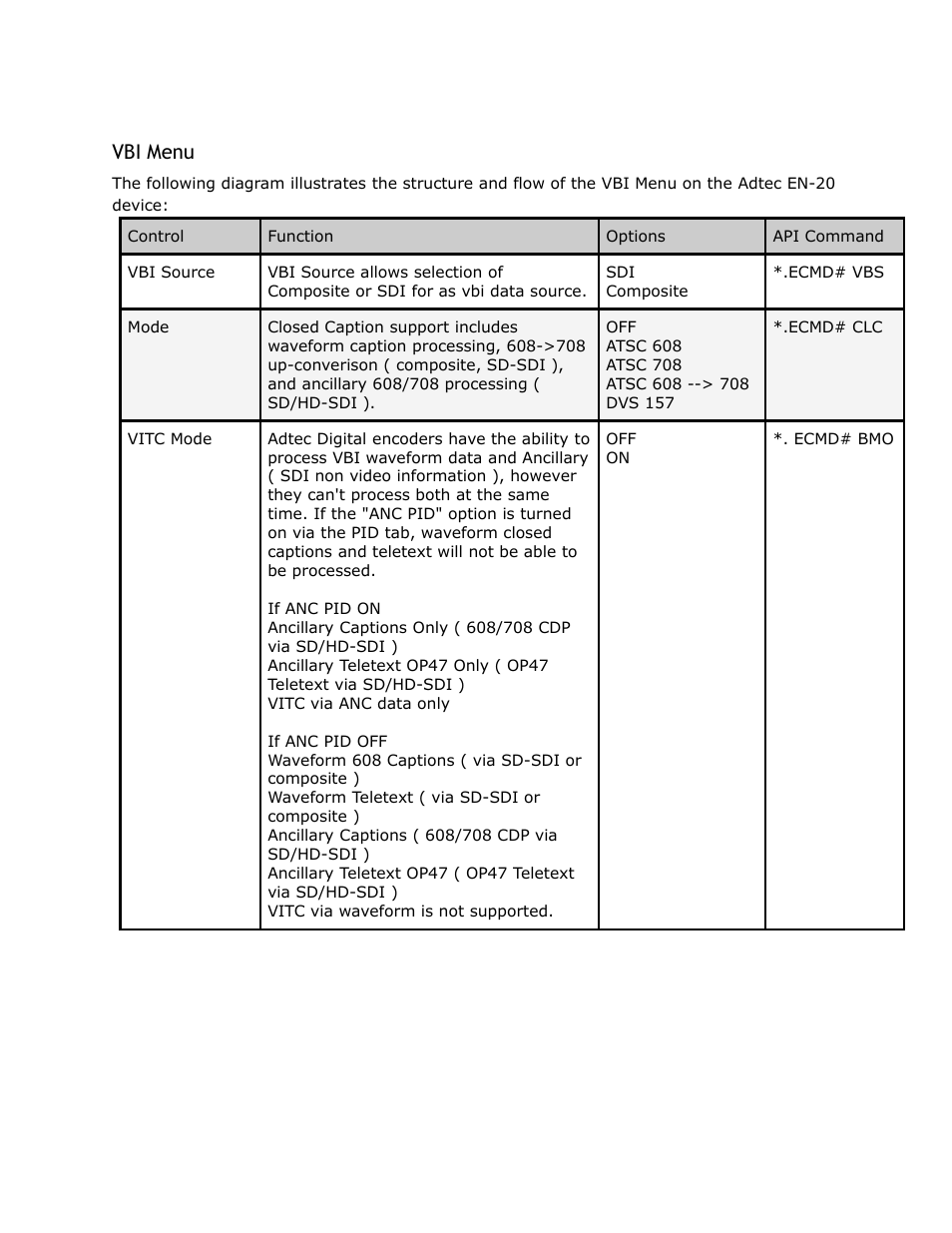 Menu, Vbi menu | Adtec digital EN-20 (version 2.03.06) Manual User Manual | Page 24 / 63