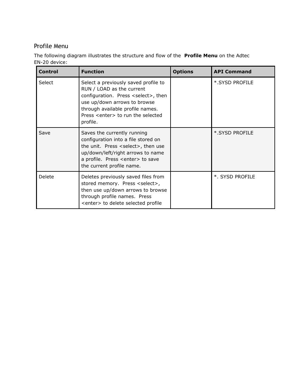 Profile, Menu, Profile menu | Adtec digital EN-20 (version 2.03.06) Manual User Manual | Page 25 / 63