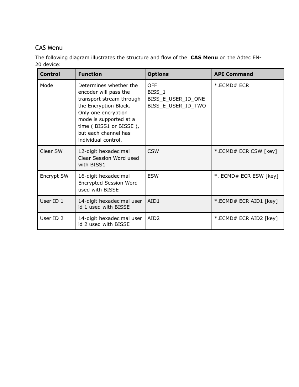 Menu, Cas menu | Adtec digital EN-20 (version 2.03.06) Manual User Manual | Page 26 / 63