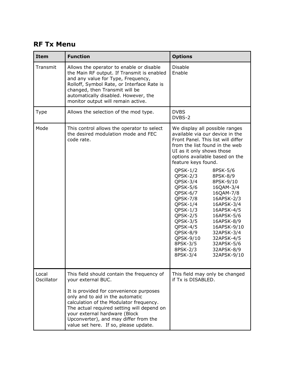 Rf tx menu, Menu | Adtec digital EN-91 / EN-91P (version 1.02.29) Manual User Manual | Page 15 / 67