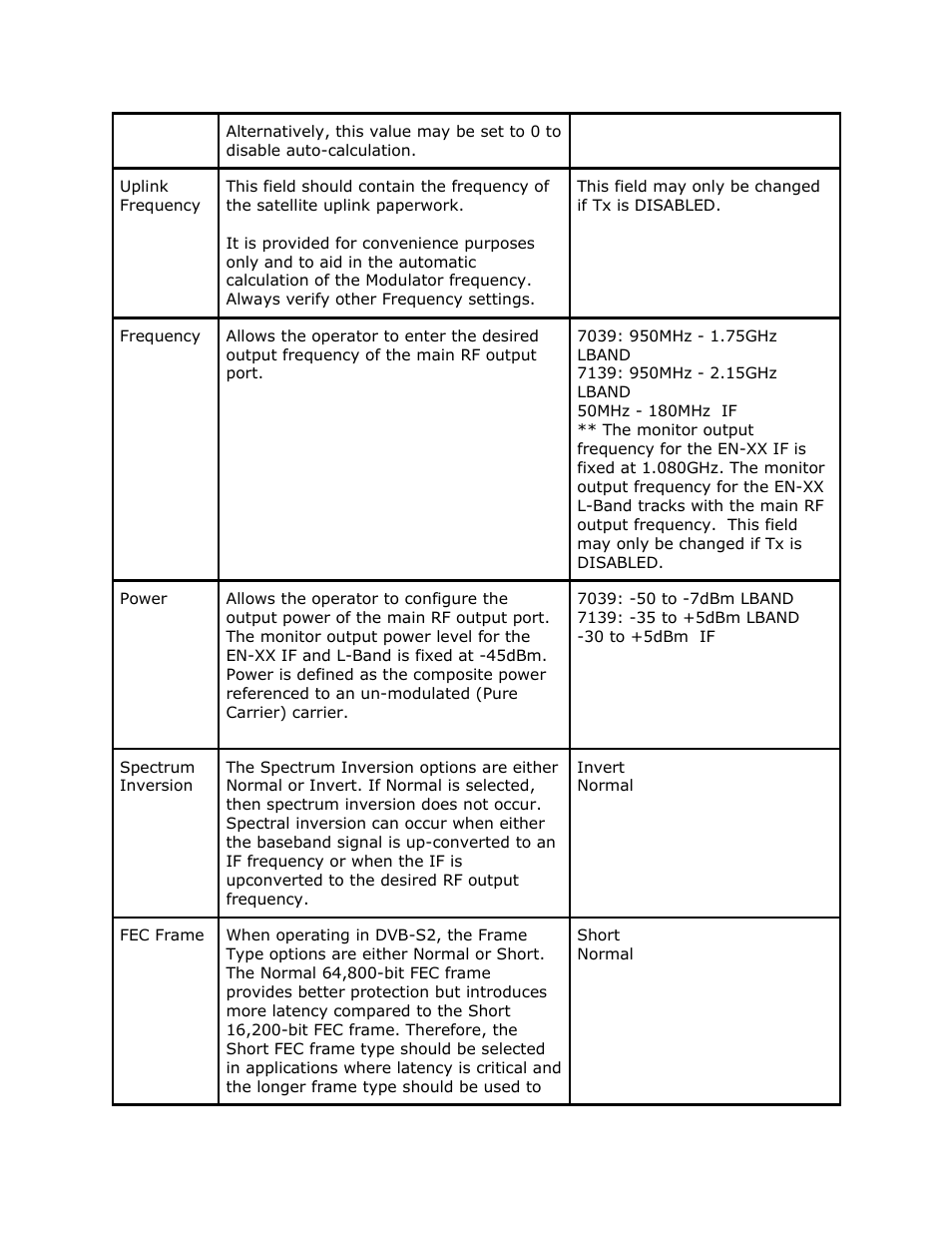 Adtec digital EN-91 / EN-91P (version 1.02.29) Manual User Manual | Page 16 / 67