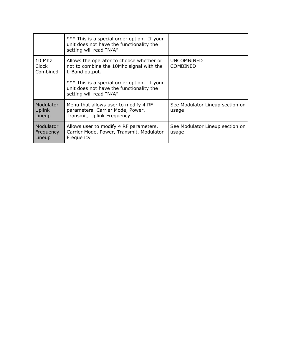Adtec digital EN-91 / EN-91P (version 1.02.29) Manual User Manual | Page 18 / 67
