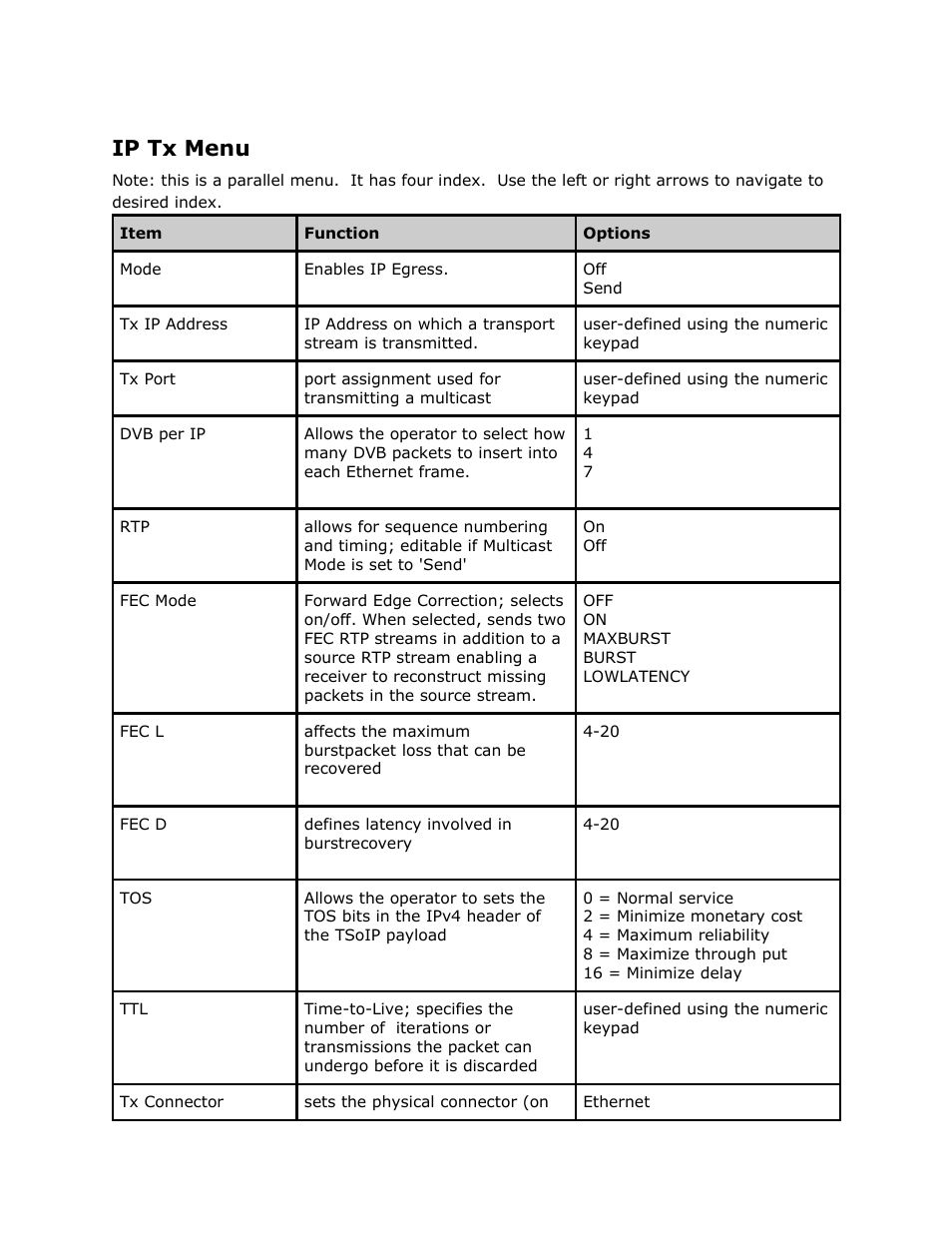 Ip tx menu, Menu | Adtec digital EN-91 / EN-91P (version 1.02.29) Manual User Manual | Page 19 / 67