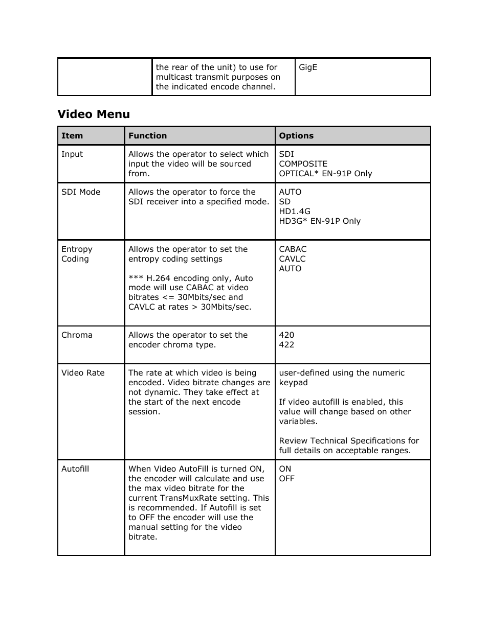 Video menu, Video, Menu | Adtec digital EN-91 / EN-91P (version 1.02.29) Manual User Manual | Page 20 / 67