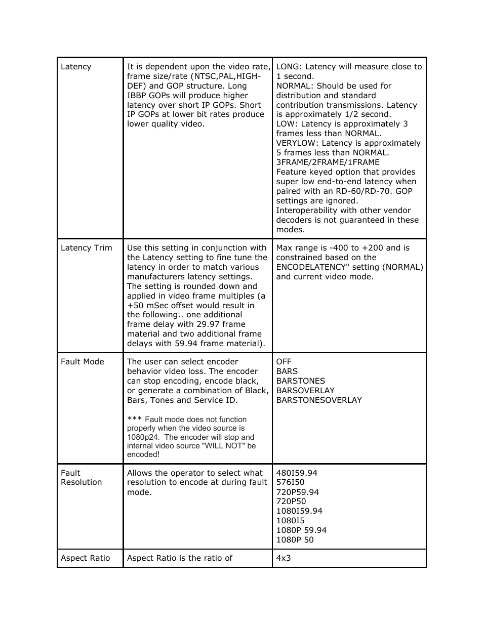 Adtec digital EN-91 / EN-91P (version 1.02.29) Manual User Manual | Page 21 / 67