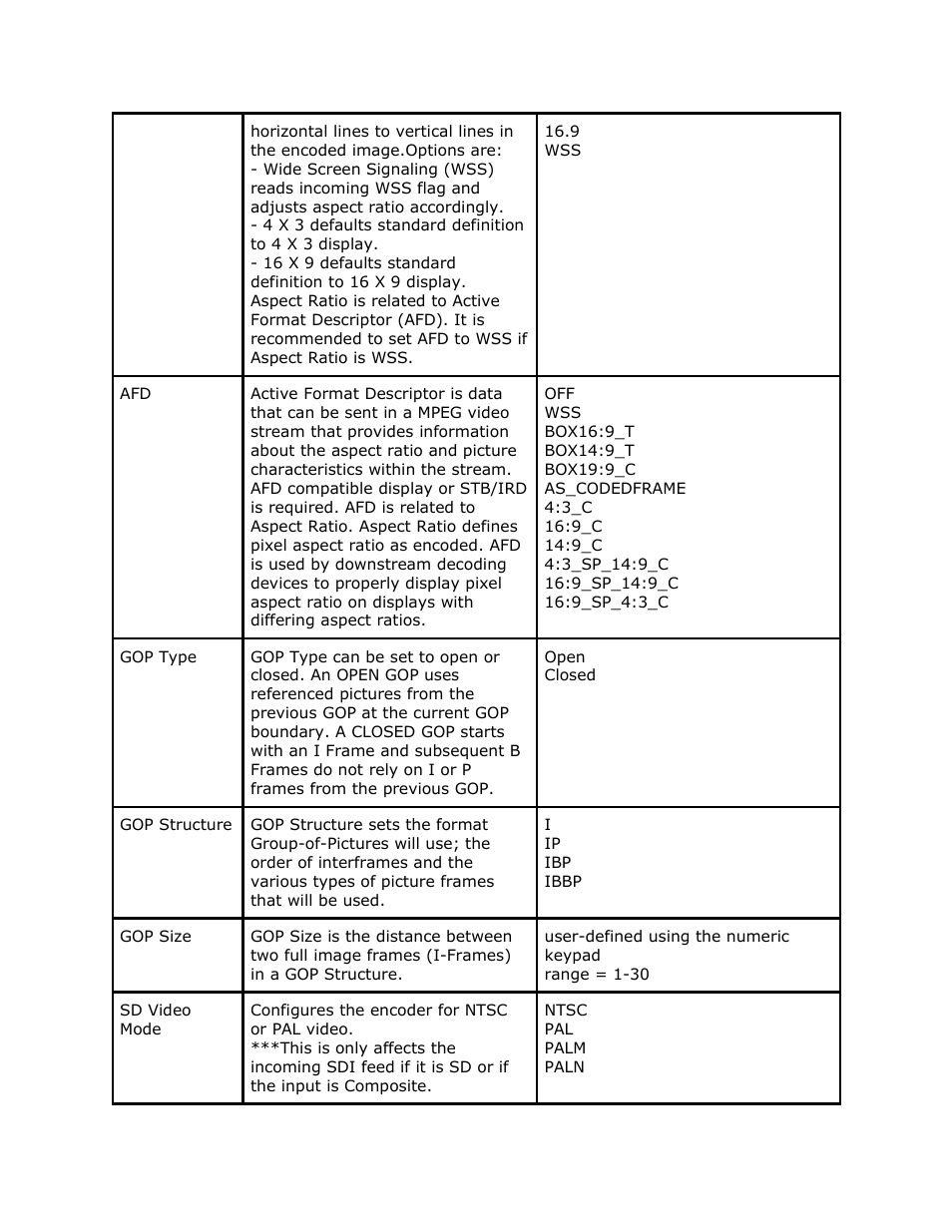 Adtec digital EN-91 / EN-91P (version 1.02.29) Manual User Manual | Page 22 / 67