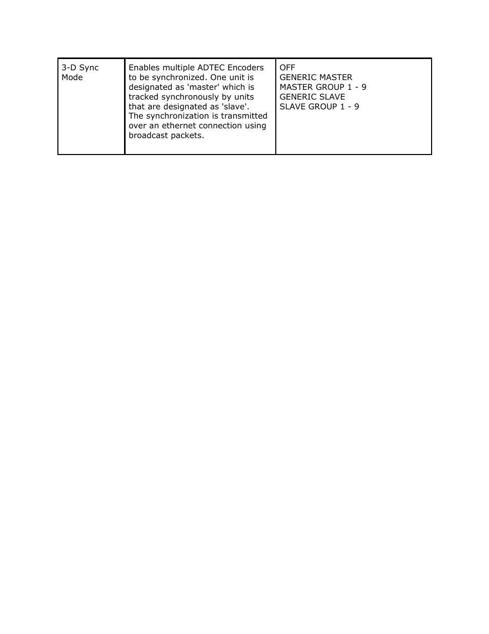 Adtec digital EN-91 / EN-91P (version 1.02.29) Manual User Manual | Page 23 / 67