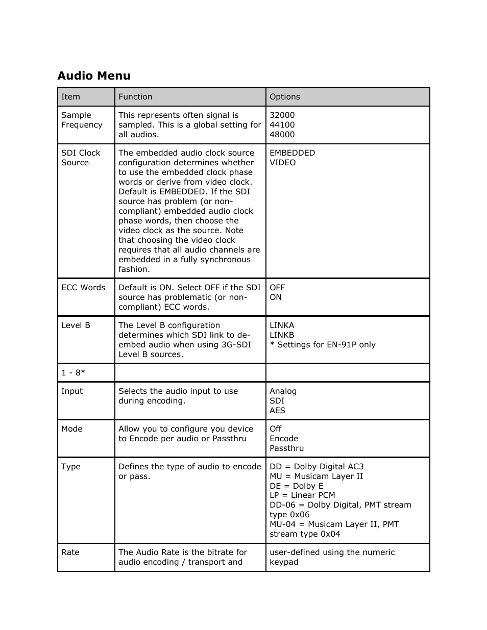 Audio menu, Audio, Menu | Adtec digital EN-91 / EN-91P (version 1.02.29) Manual User Manual | Page 24 / 67