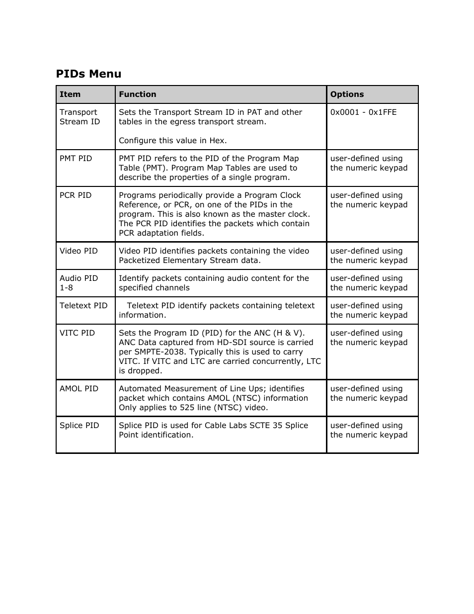 Pids menu, Vbi menu, Pids | Menu | Adtec digital EN-91 / EN-91P (version 1.02.29) Manual User Manual | Page 27 / 67