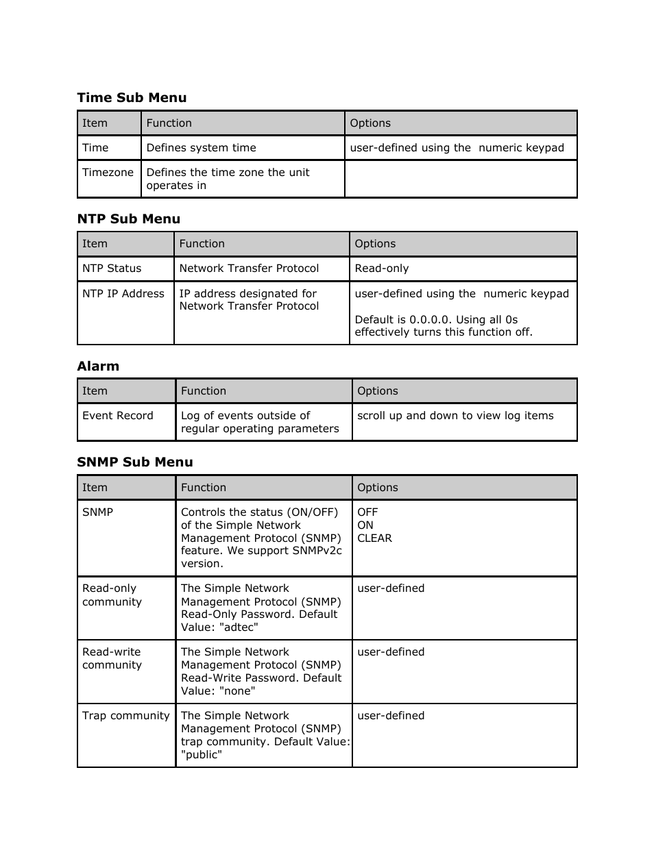 Time sub menu, Ntp sub menu, Alarm | Snmp sub menu, Time, Menu, Alarm snmp | Adtec digital EN-91 / EN-91P (version 1.02.29) Manual User Manual | Page 32 / 67