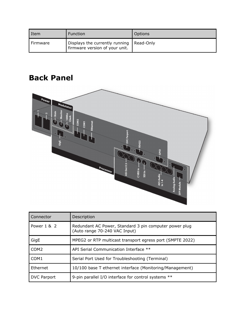 Back panel, Back, Panel | Adtec digital EN-91 / EN-91P (version 1.02.29) Manual User Manual | Page 34 / 67
