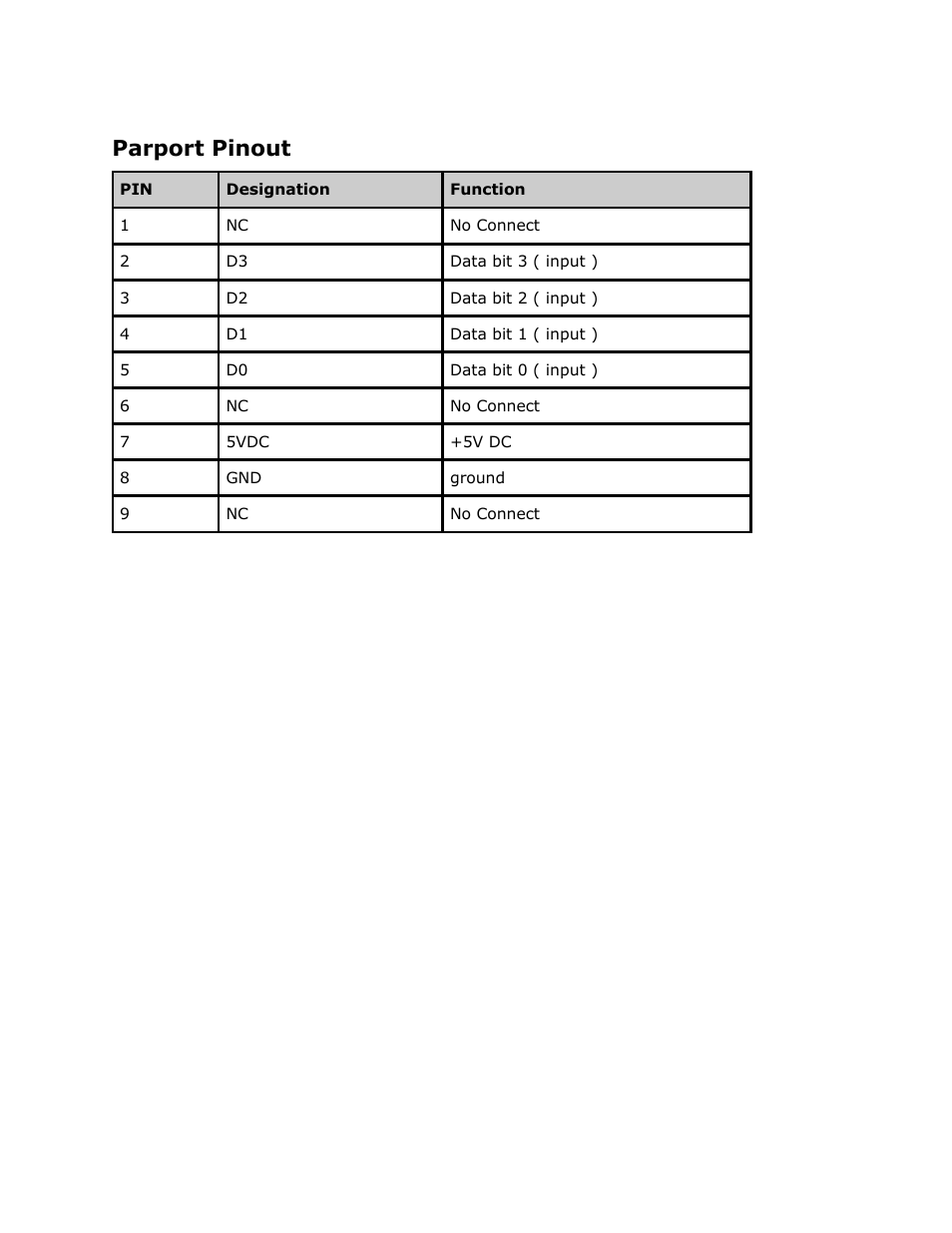 Parport pinout, Chapter 2 - getting connected | Adtec digital EN-91 / EN-91P (version 1.02.29) Manual User Manual | Page 38 / 67