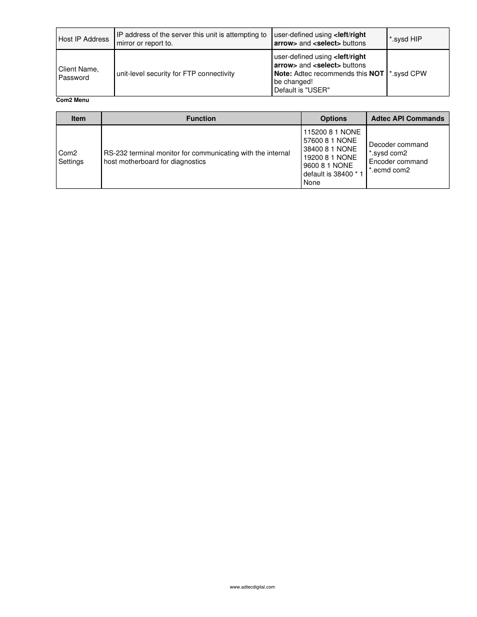 Adtec digital mediaHUB-HD Pro (version 03.07.19) Manual User Manual | Page 18 / 98