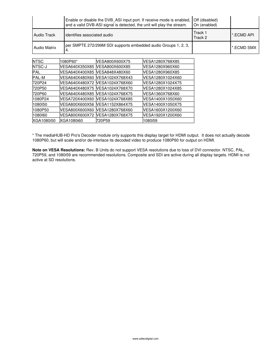Adtec digital mediaHUB-HD Pro (version 03.07.19) Manual User Manual | Page 21 / 98