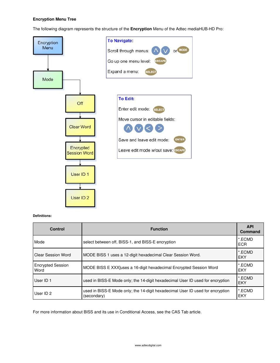 Encryption menu | Adtec digital mediaHUB-HD Pro (version 03.07.19) Manual User Manual | Page 33 / 98