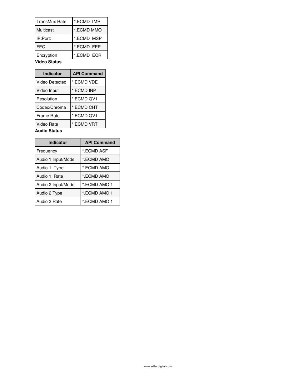 Adtec digital mediaHUB-HD Pro (version 03.07.19) Manual User Manual | Page 41 / 98