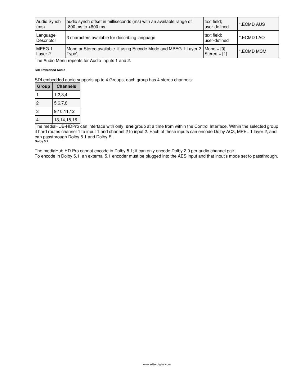 Adtec digital mediaHUB-HD Pro (version 03.07.19) Manual User Manual | Page 54 / 98