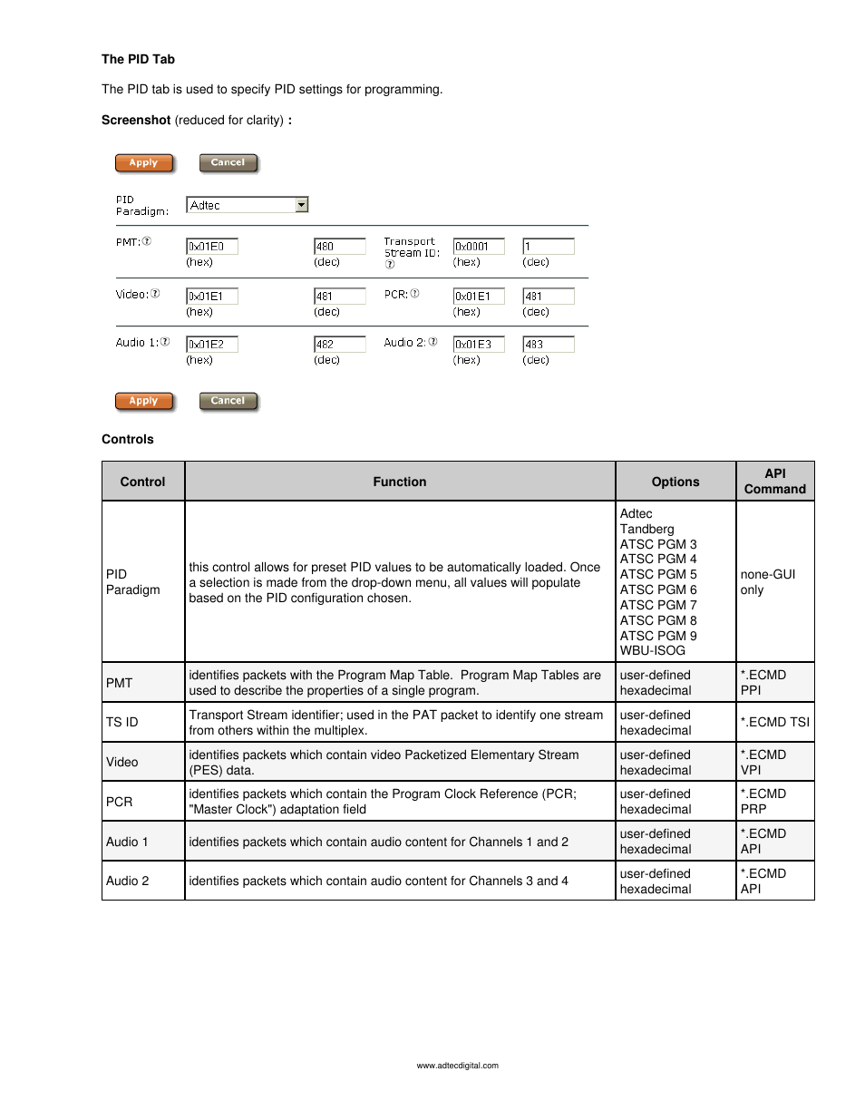 The pid tab | Adtec digital mediaHUB-HD Pro (version 03.07.19) Manual User Manual | Page 55 / 98