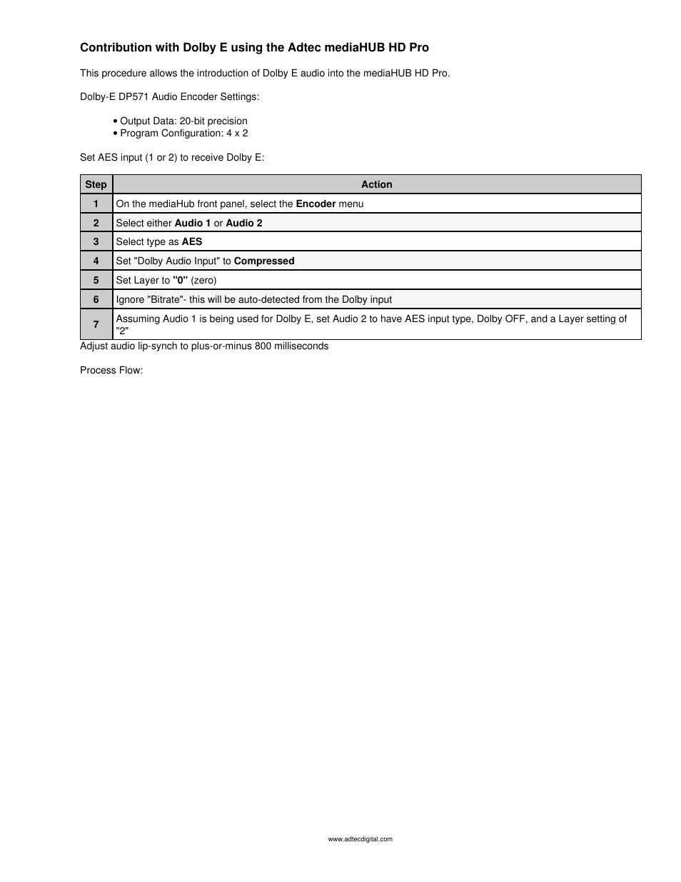 Contribution with dolby e pass-through | Adtec digital mediaHUB-HD Pro (version 03.07.19) Manual User Manual | Page 87 / 98