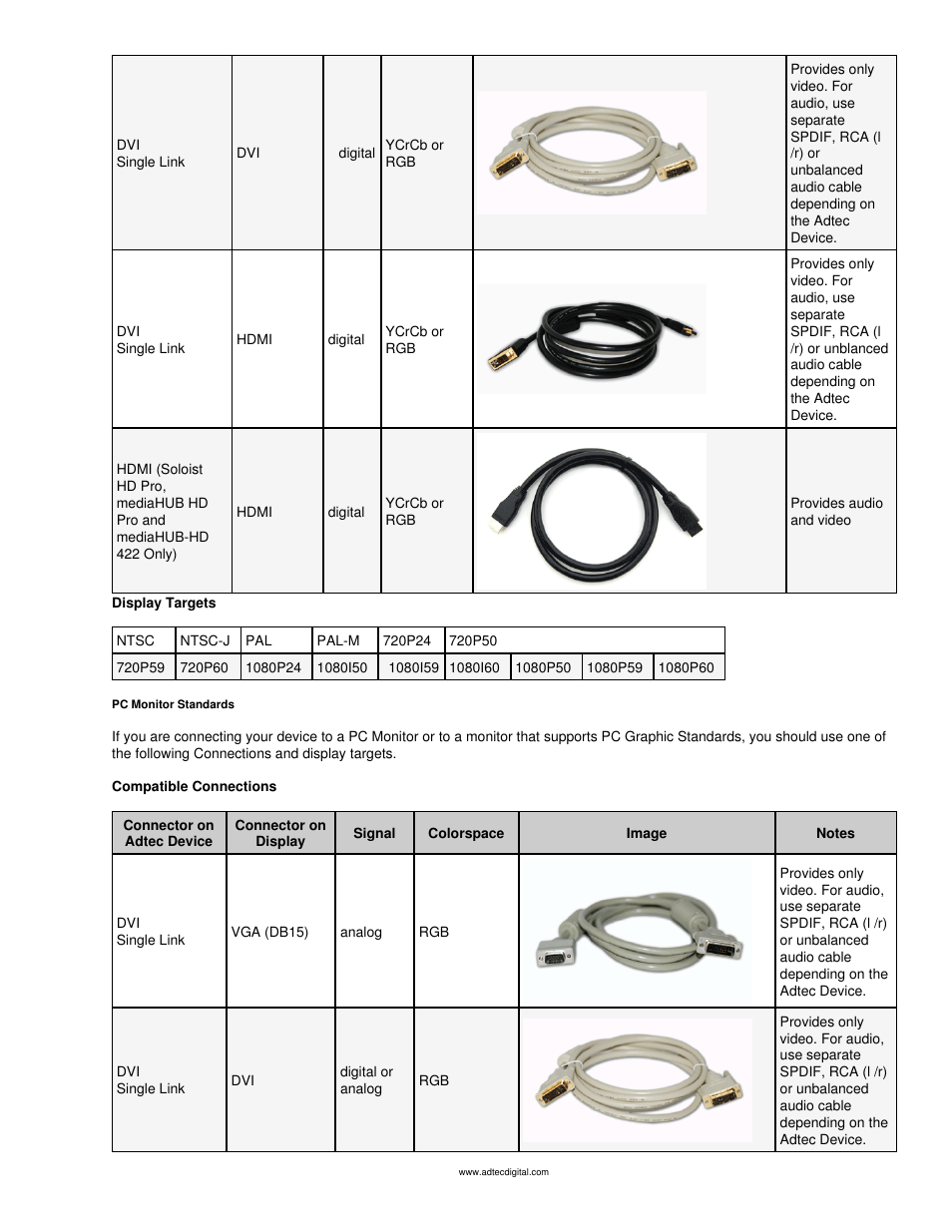 Adtec digital mediaHUB-HD Pro (version 03.07.19) Manual User Manual | Page 92 / 98