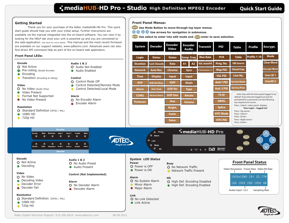Adtec digital mediaHUB-HD Pro (version 03.07.19) Studio Encoder Quick Start User Manual | 2 pages