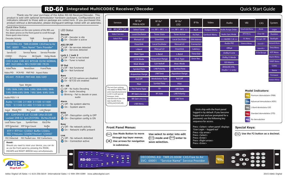 Adtec digital RD-60 (version 1.13.02) Quick Start User Manual | 2 pages