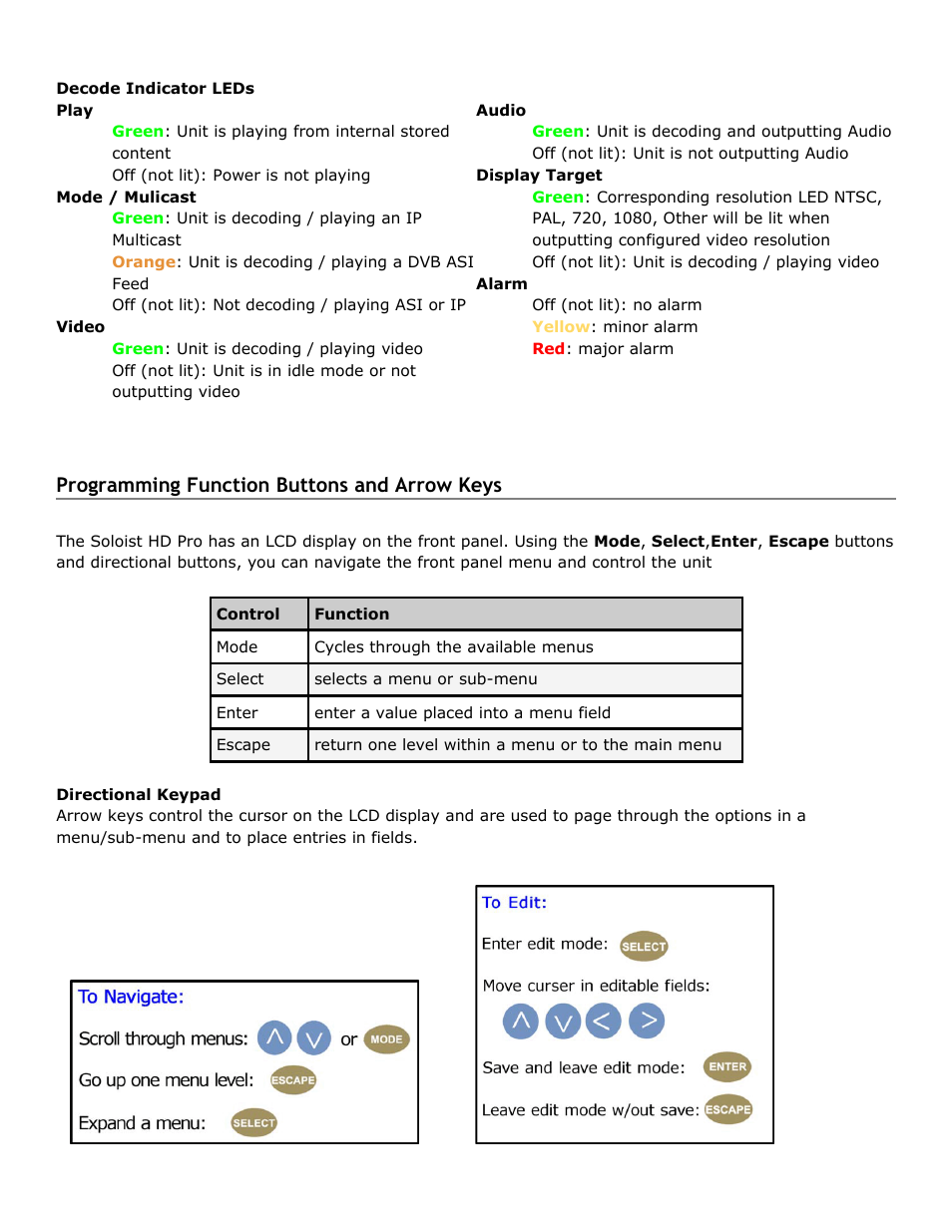 Programming function buttons and arrow keys, Programming, Function | Buttons, Arrow, Keys | Adtec digital Soloist-HD Pro (version 02.07.09) Manual User Manual | Page 12 / 77