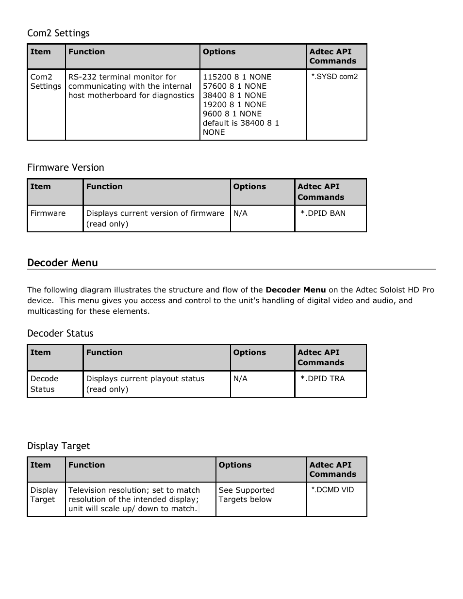 Com2 settings, Firmware version, Decoder menu | Decoder status, Display target, Settings, Firmware, Version, Decoder, Menu | Adtec digital Soloist-HD Pro (version 02.07.09) Manual User Manual | Page 16 / 77