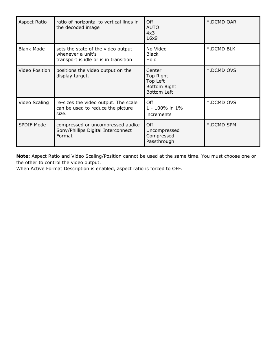 Adtec digital Soloist-HD Pro (version 02.07.09) Manual User Manual | Page 31 / 77