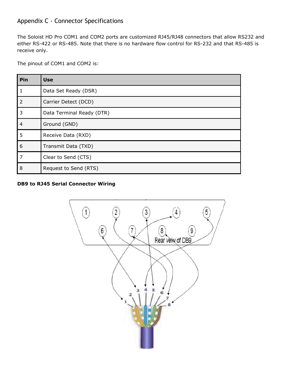Appendix c - connector specifications, Appendix, Connector | Specifications | Adtec digital Soloist-HD Pro (version 02.07.09) Manual User Manual | Page 75 / 77
