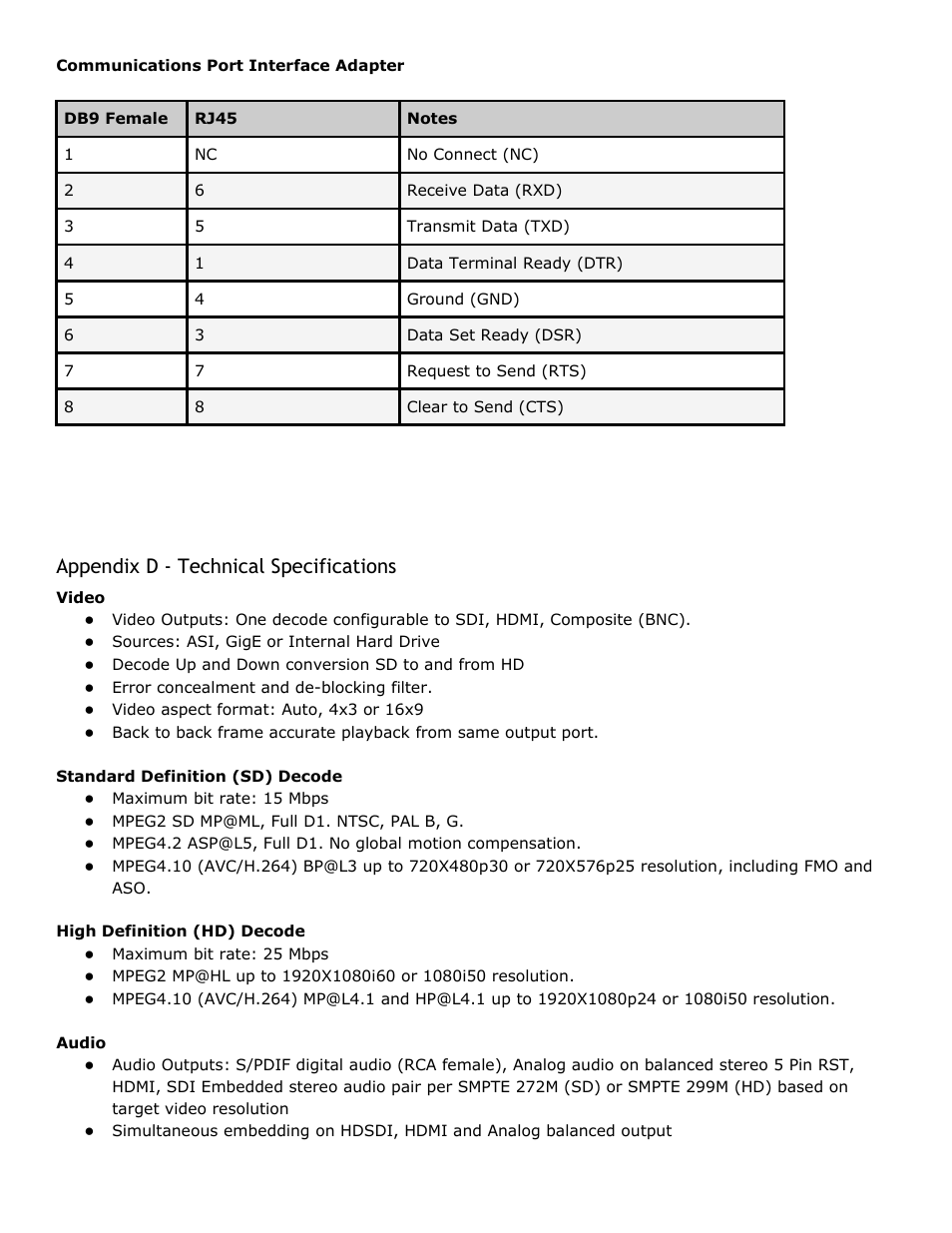 Appendix d - technical specifications, Appendix, Technical | Specifications | Adtec digital Soloist-HD Pro (version 02.07.09) Manual User Manual | Page 76 / 77