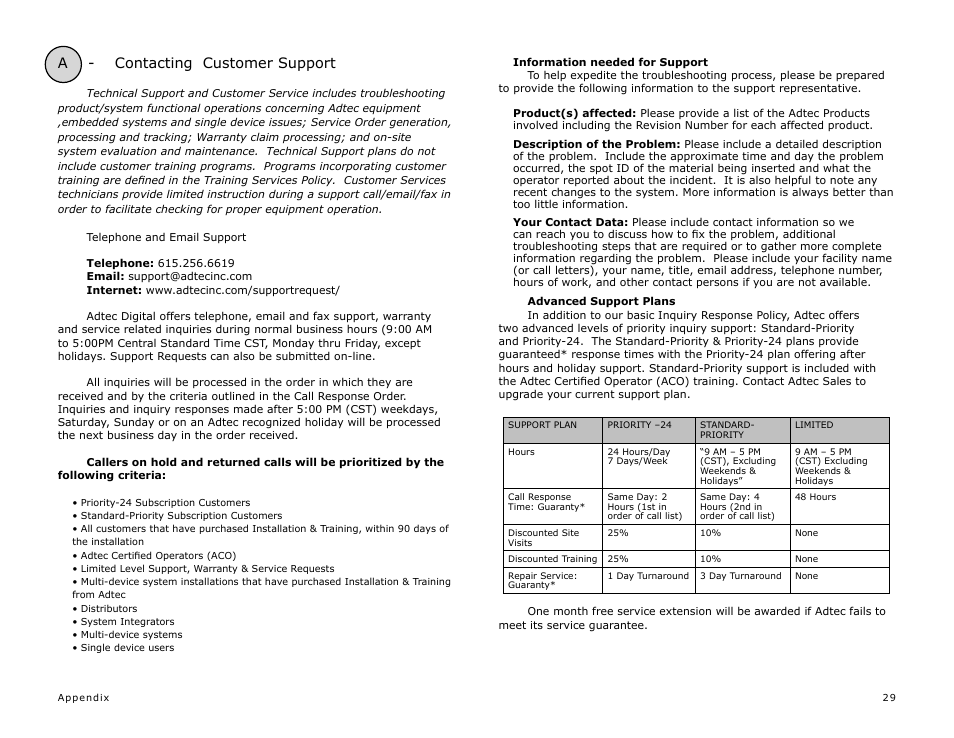 A - contacting customer support | Adtec digital TBGS w/adManage User Manual | Page 31 / 50
