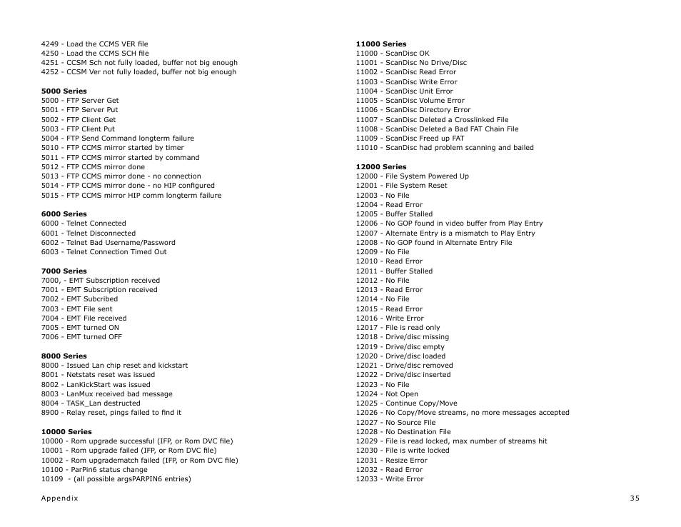 Adtec digital eyeMonitor User Manual | Page 37 / 42