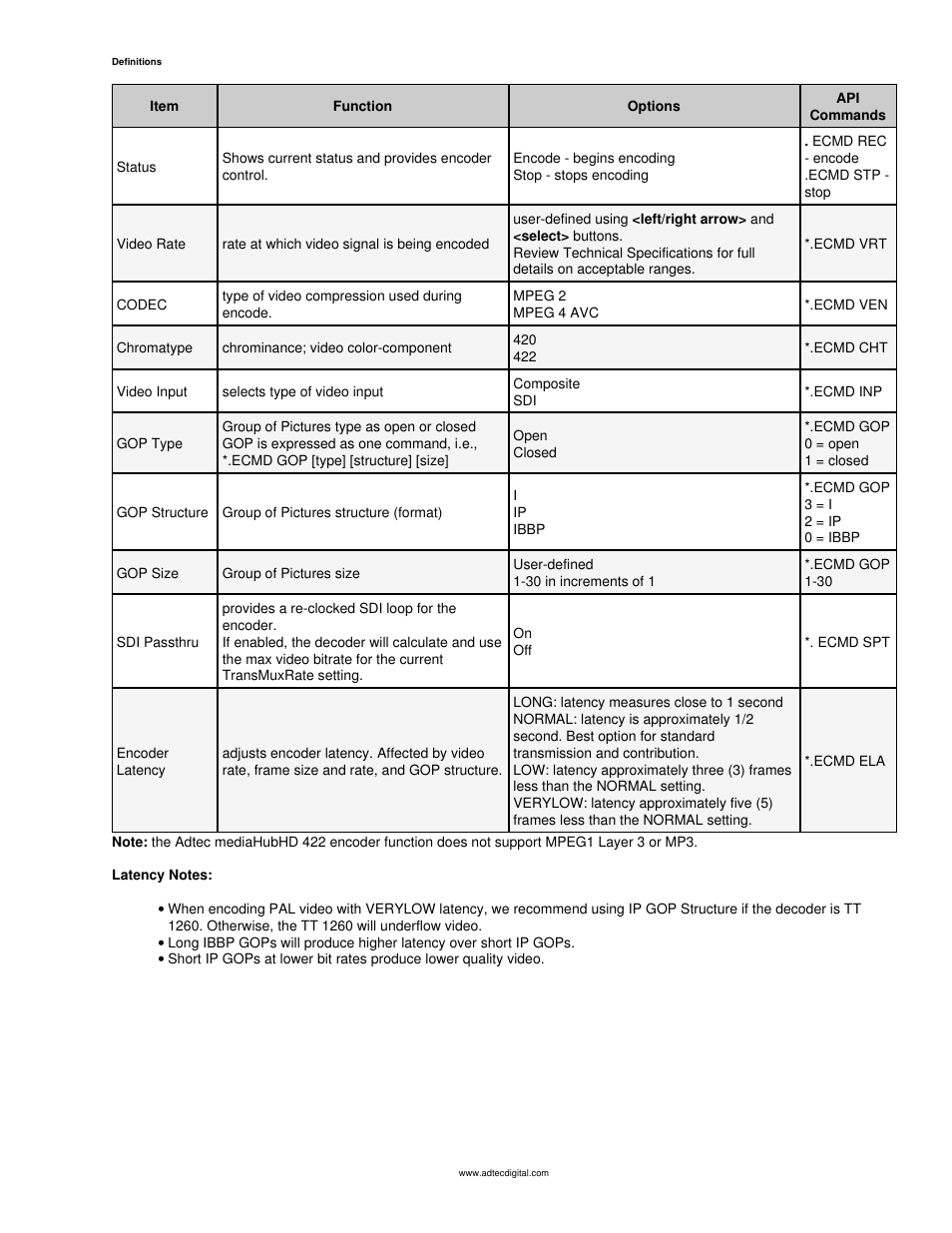 Adtec digital mediaHUB-HD 422 (version 1.01.10_M_2) Manual User Manual | Page 18 / 104