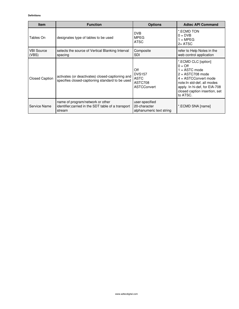 Adtec digital mediaHUB-HD 422 (version 1.01.10_M_2) Manual User Manual | Page 28 / 104