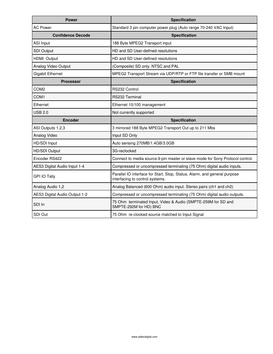 Adtec digital mediaHUB-HD 422 (version 1.01.10_M_2) Manual User Manual | Page 34 / 104