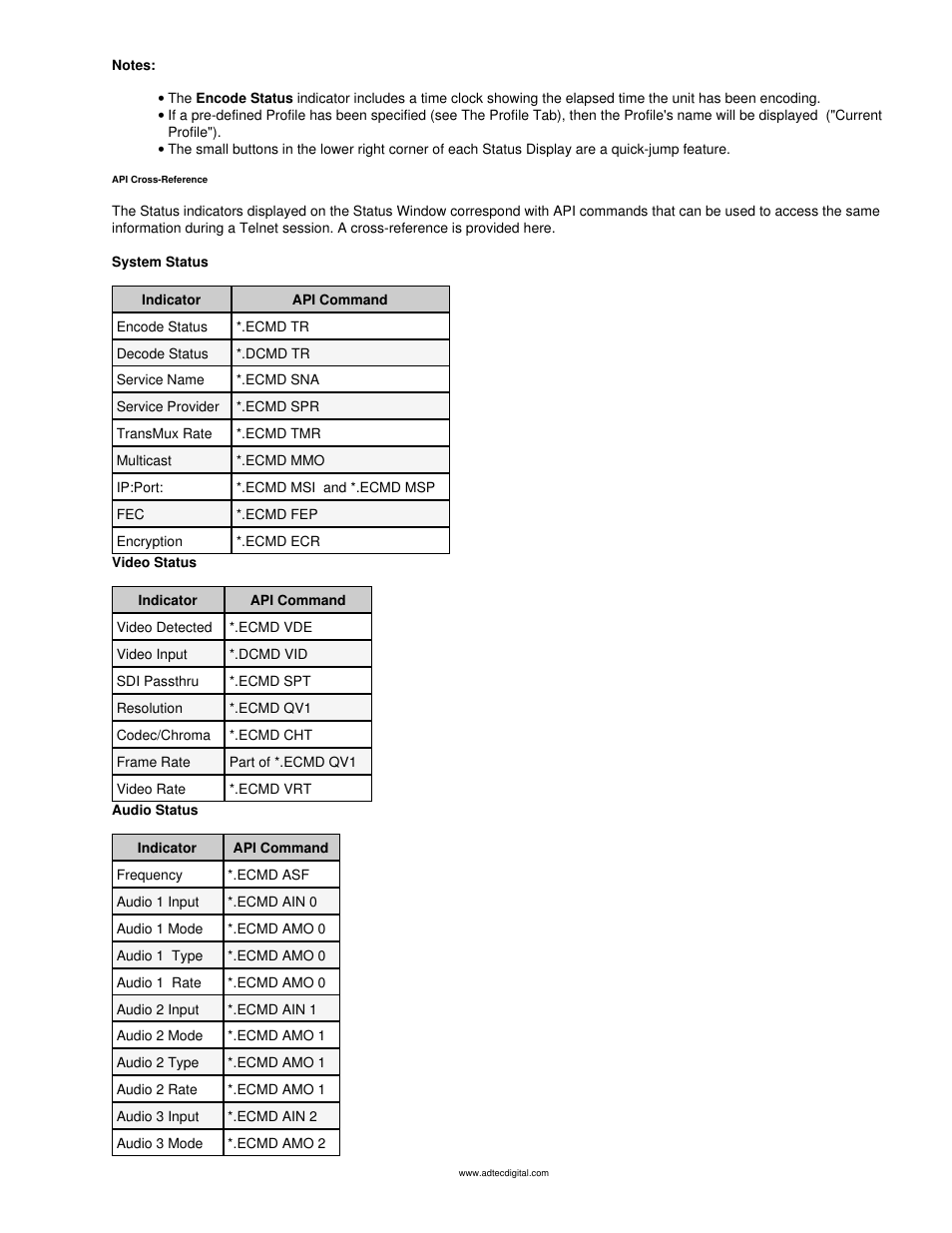 Adtec digital mediaHUB-HD 422 (version 1.01.10_M_2) Manual User Manual | Page 40 / 104