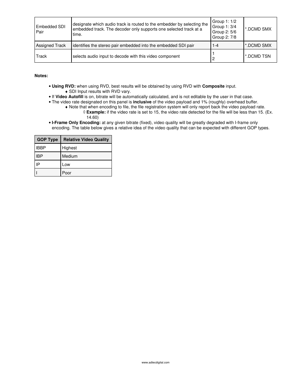 Adtec digital mediaHUB-HD 422 (version 1.01.10_M_2) Manual User Manual | Page 56 / 104