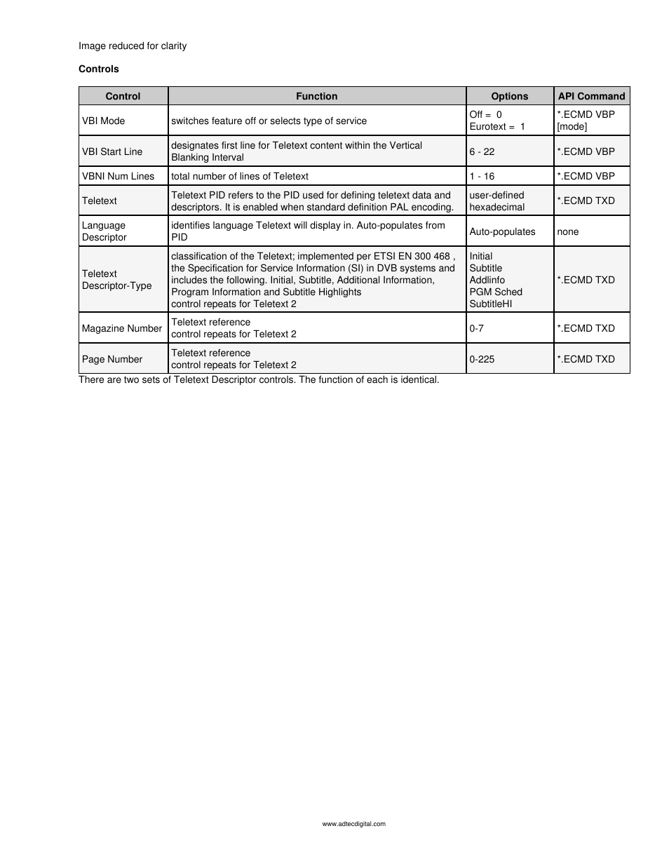 Adtec digital mediaHUB-HD 422 (version 1.01.10_M_2) Manual User Manual | Page 58 / 104