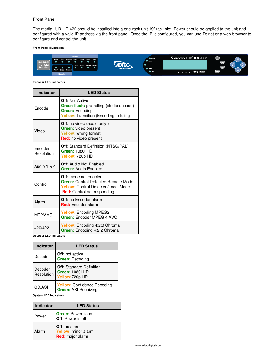 Front panel | Adtec digital mediaHUB-HD 422 (version 1.01.10_M_2) Manual User Manual | Page 7 / 104