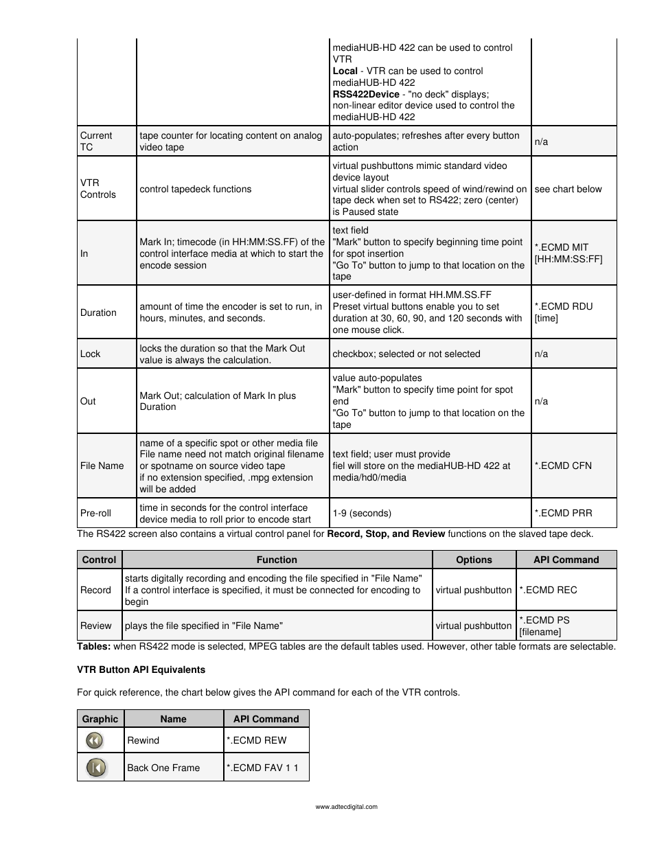 Adtec digital mediaHUB-HD 422 (version 1.01.10_M_2) Manual User Manual | Page 74 / 104