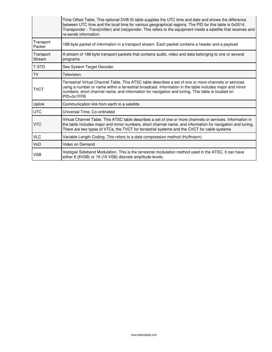 Adtec digital mediaHUB-HD 422 (version 1.01.10_M_2) Manual User Manual | Page 99 / 104