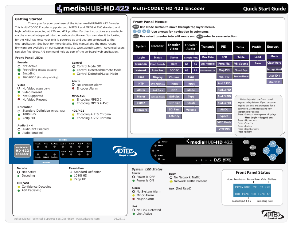 Adtec digital mediaHUB-HD 422 (version 1.01.10_M_2) Quick Start User Manual | 2 pages