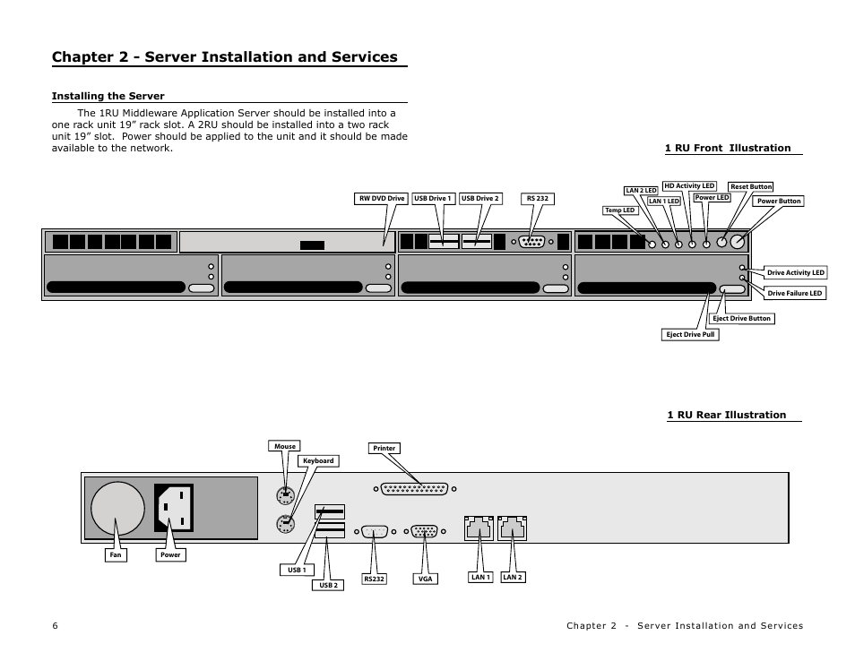 Chapter 2 - server installation and services | Adtec digital MAS & iptvManage User Manual | Page 8 / 44