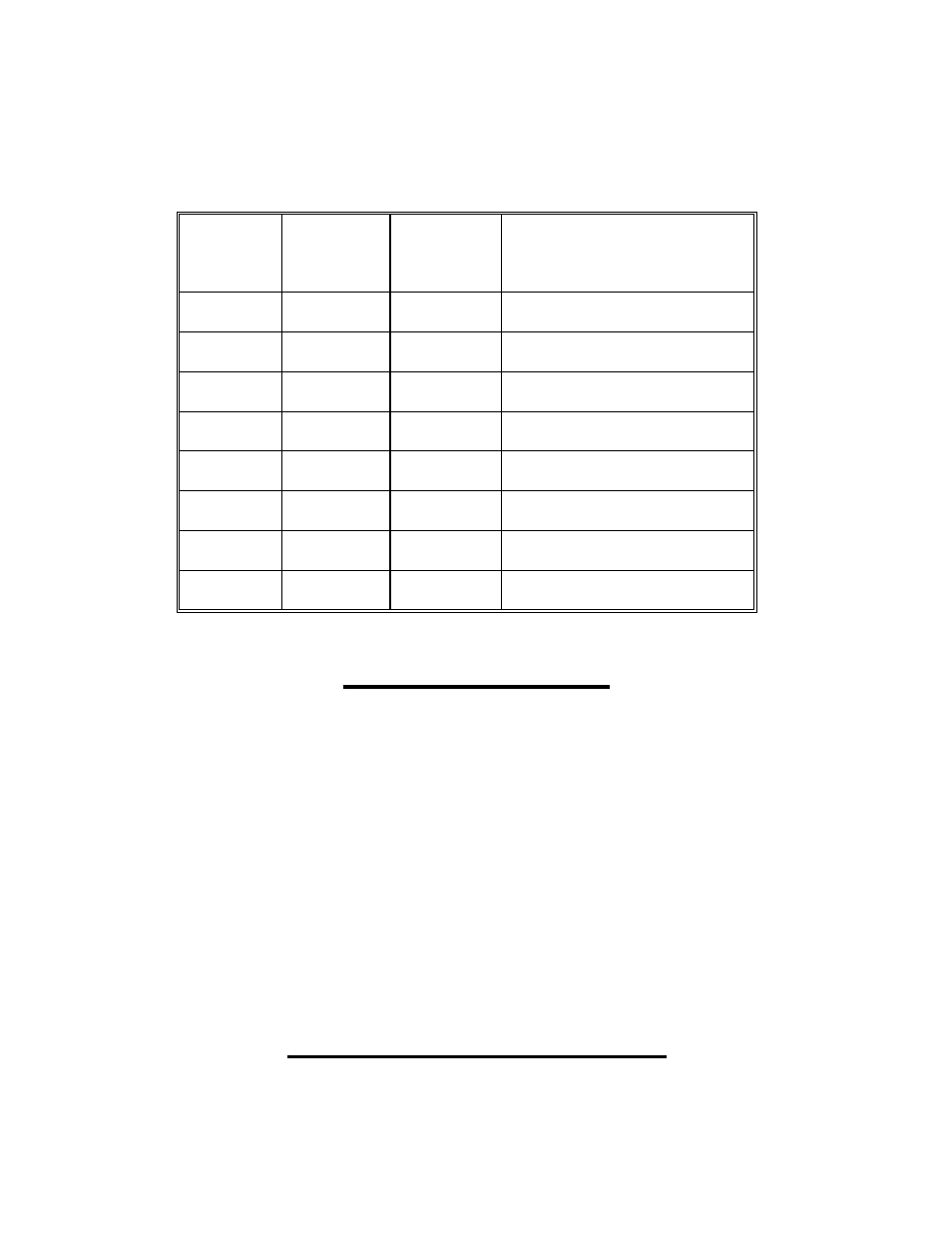 Table 1, Manual overrides, Ntsc / pal operation | Adtec digital AVS2 User Manual | Page 3 / 5