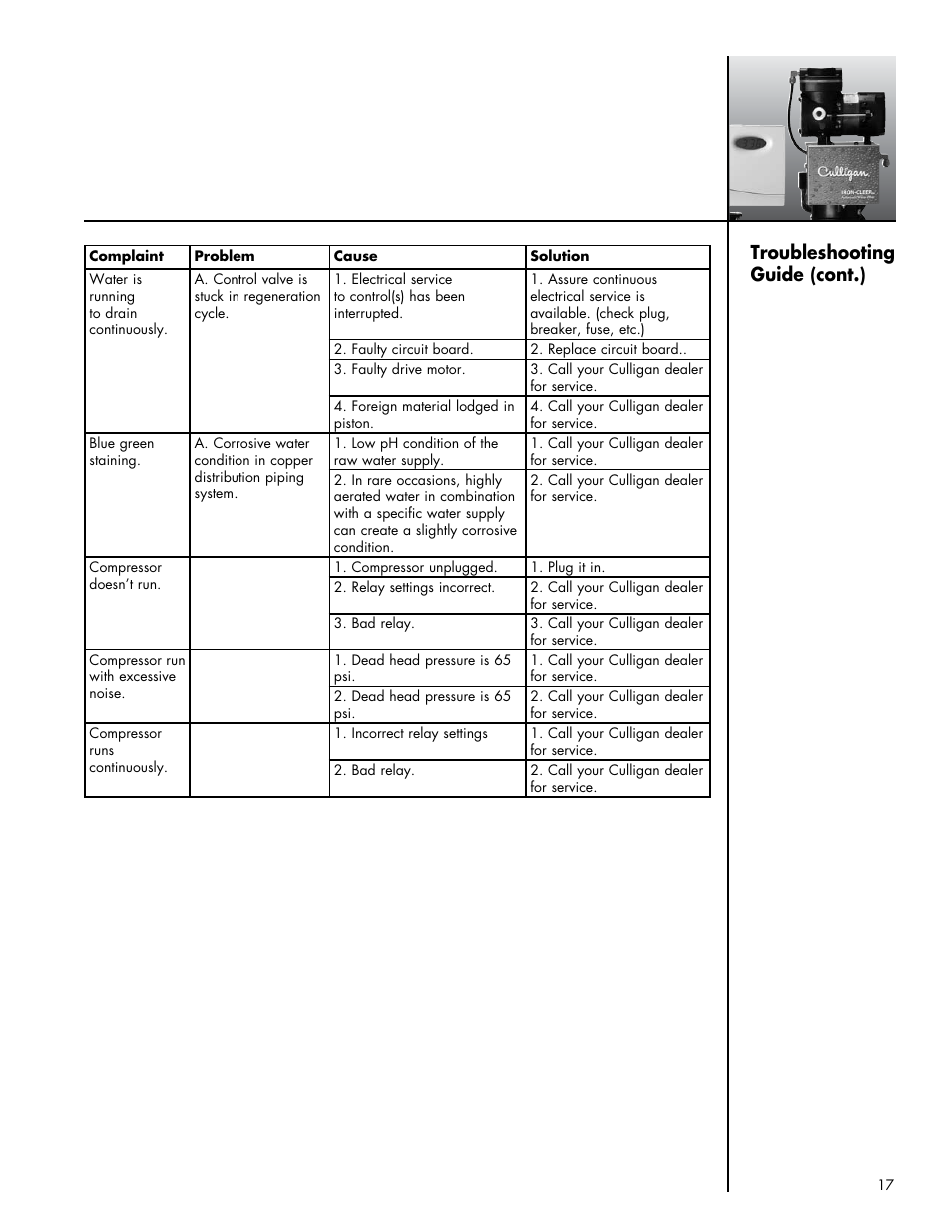 Troubleshooting guide (cont.) | Culligan Iron-Cleer Plus User Manual | Page 21 / 25