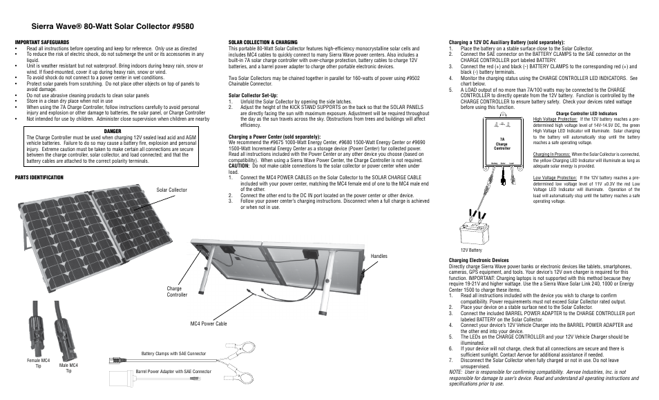 Aervoe 80-Watt Solar Collector User Manual | 2 pages