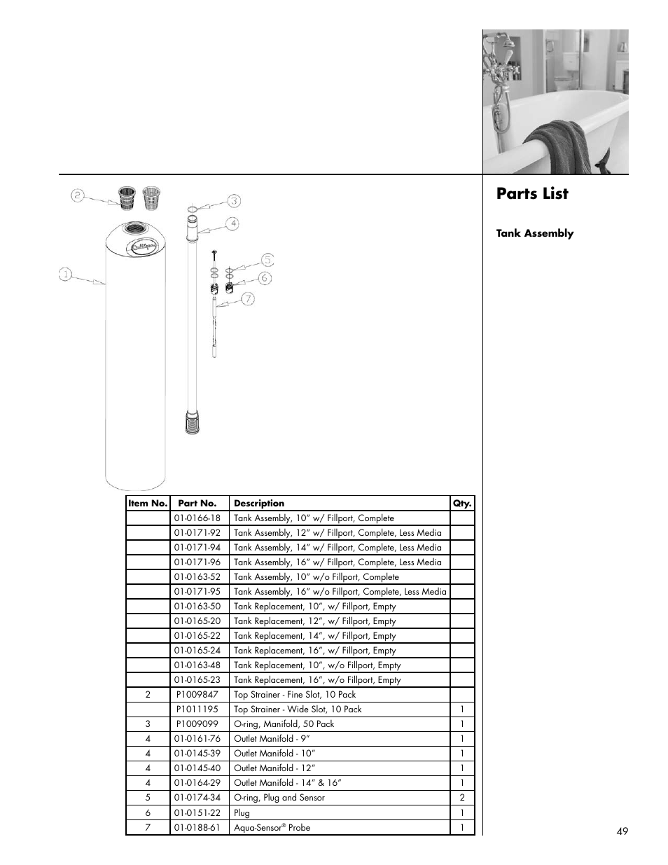 Parts list | Culligan Platinum Plus Series User Manual | Page 53 / 60